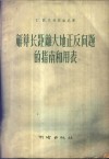 解算长距离大地正反问题的指南和用表