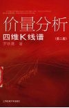价量分析 四维K线谱