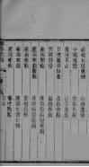 赤水玄珠  卷23-24