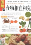图解食物相宜相克