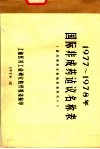 1977-1978年国际非成药建议名称表  国外新药名称检索资料之八
