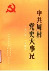 中共周村党史大事记  1925-1949