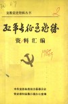 红军长征过龙胜资料汇编  纪念中国工农红军长征胜利五十周年