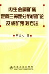 内生金属矿床定向三等距分布成矿论及成矿预测方法