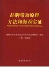 品牌带动原理方法和海西实证