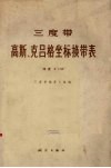 三度带高斯、克吕格坐标换带表  纬度0°-55° 封面