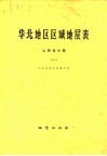 华北地区区域地层表  山西省分册  1