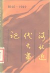 河北近代大事记  1840-1949