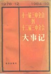 十一届三中全会到十二届三中全会大事记  1978年12月至1984年10月