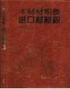 木材材积表  进口材材积