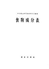 食物成分表