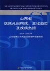 山东省居民死因构成、变化趋势及疾病负担  2004-2005年山东省第三次死因回顾抽样调查报告