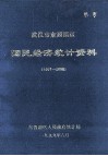 武汉市东西湖区国民经济统计资料  1997-1998 封面