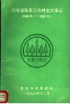 河北省张家口市林业大事记  1949年-1995年