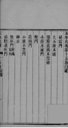 赤水玄珠  卷15