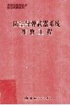 防空导弹武器系统维修工程