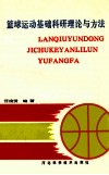 篮球运动基础科研理论与方法