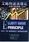 艾略特波浪理论  市场行为的关键