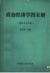 政治经济学图表解  资本主义部分