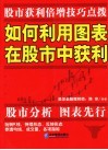 如何利用图表在股市中获利
