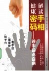 解读手相健康密码  观手诊治百病