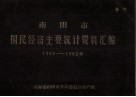 南阳市国民经济主要统计资料汇编  1949-1962年 电子书封面
