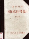 南阳地区国民经济主要统计  1969年 电子书封面