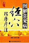 图解常见病经穴按摩疗法