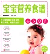 孕产育儿百科  宝宝营养食谱
