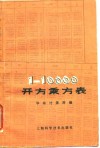 1-10000开方乘方表 封面