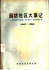 廊坊地区大事记  1949-1983
