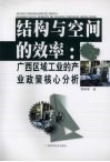 结构与空间的效率：广西区域工业的产业政策核心分析