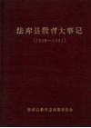法库县教育大事记  1948-1991