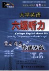 大学英语六级听力  重点·难点快速突破 封面