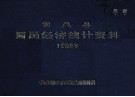 贺兰县国民经济统计资料1984年 封面