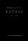 湘西土家族苗族自治州财政统计资料  1981-1985