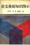 语文基础知识图示