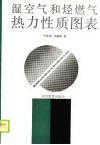 温空气和烃燃气热力性质图表