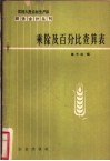 乘除及百分比查算表 封面