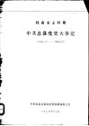 社会主义时期中共息县党史大事记  1949.10-1988.12