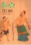 取穴图解