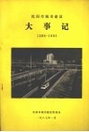沈阳市城市建设大事记  1386-1985