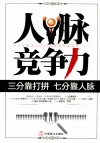 人脉竞争力  三分靠打拼，七分靠人脉