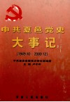中共夏邑党史大事记  1949.10-2000.12