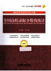 全国高校录取分数线统计  本科  2014年