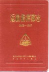 运输指挥部志  1962-1987