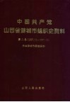 中国共产党山西省潞城市组织史资料  第2卷  1987.11-1997.12