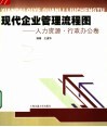 现代企业管理流程  人力资源·行政办公卷 封面