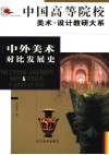 中外美术对比发展史 封面