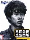 素描头像造型图解  素描头像篇从入门到高分
